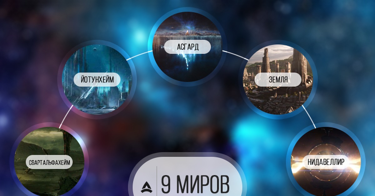 Кракен даркнет зайти