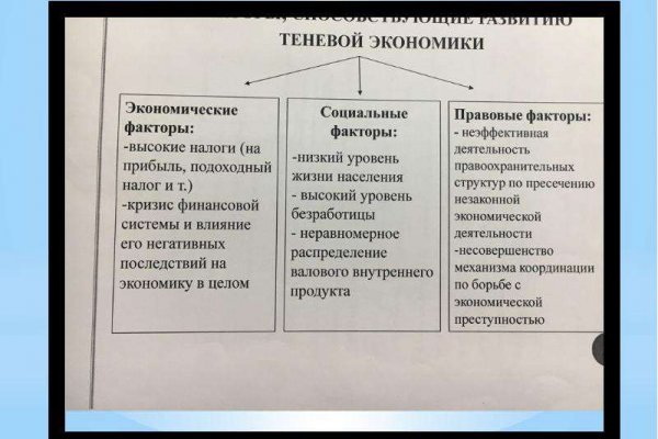 Кракен почему пользователь не найден