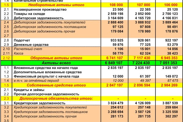 Как найти кракен в торе